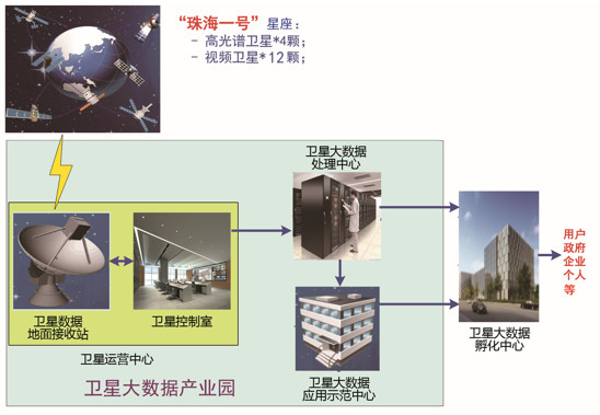 珠海一號.jpg